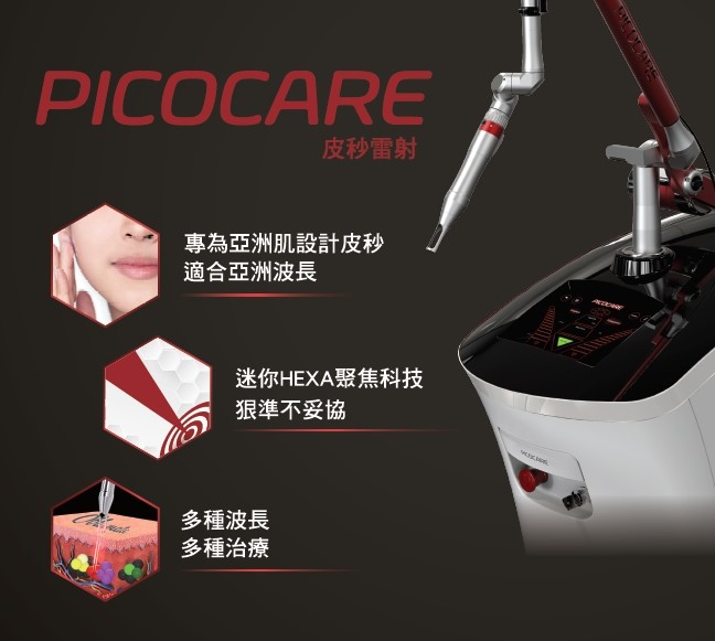 PICOCARE 皮秒雷射