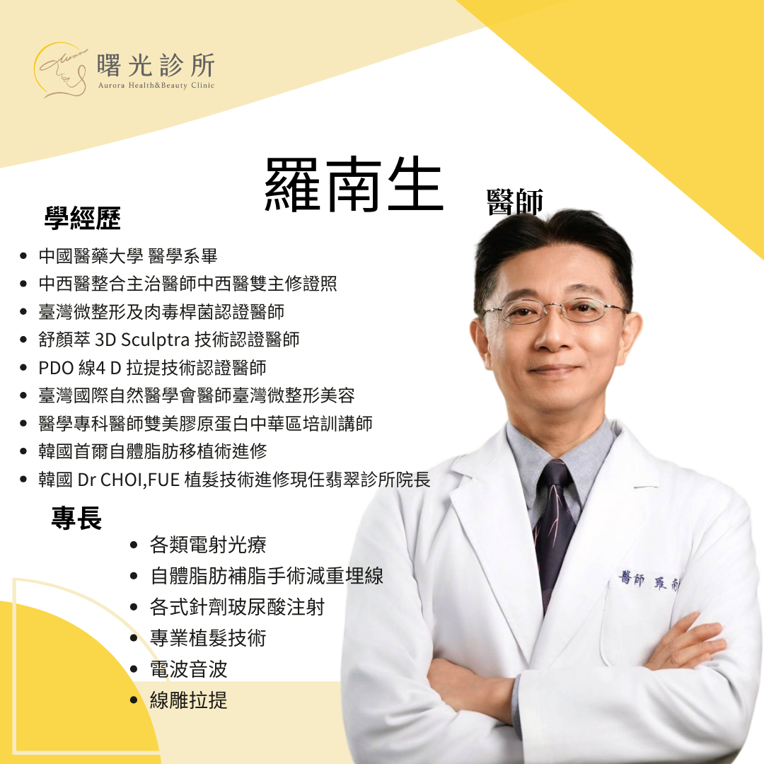 羅南生
